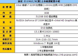 1.4kg专业商务本 索尼z119gc报29999